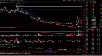 Dota2盘口突变,业内人士深度分析 Dota2盘口突变,业内人士深度分析