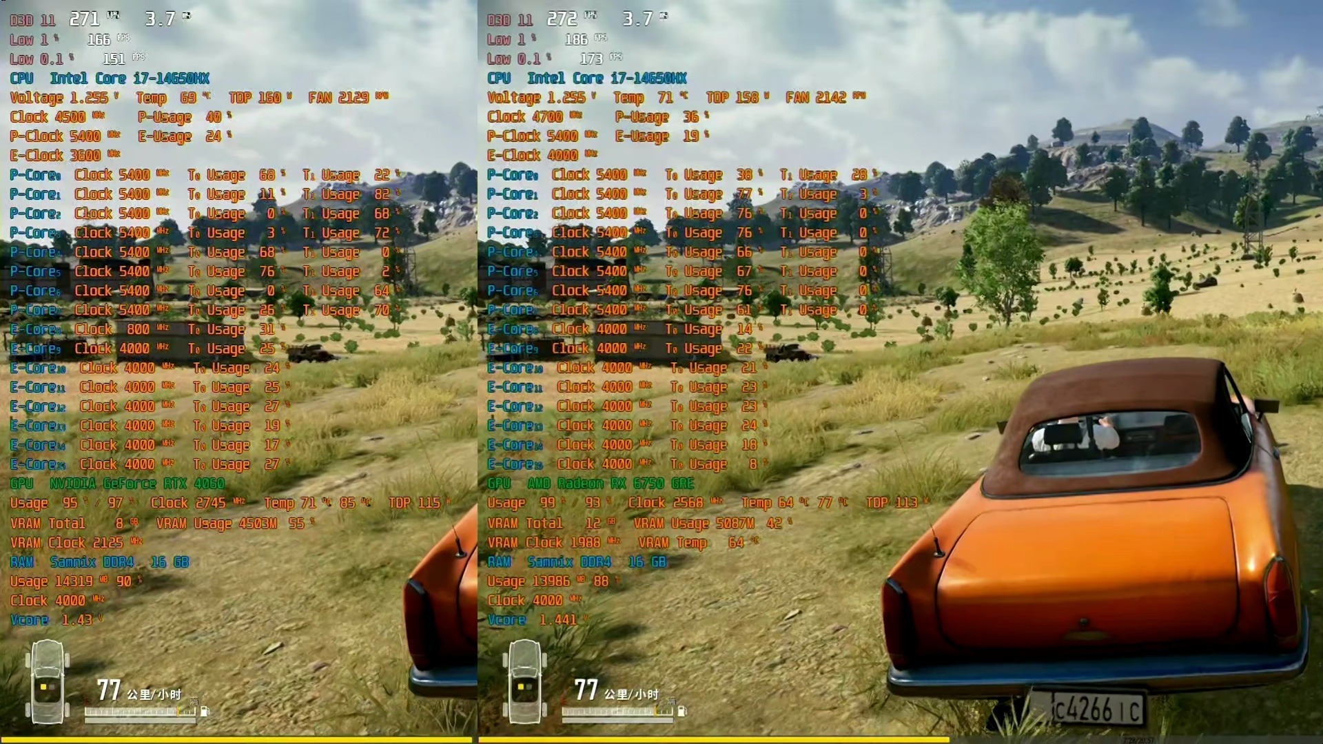 开云体育平台APP-包含火力全开！绝地求生比赛数据创纪录的词条