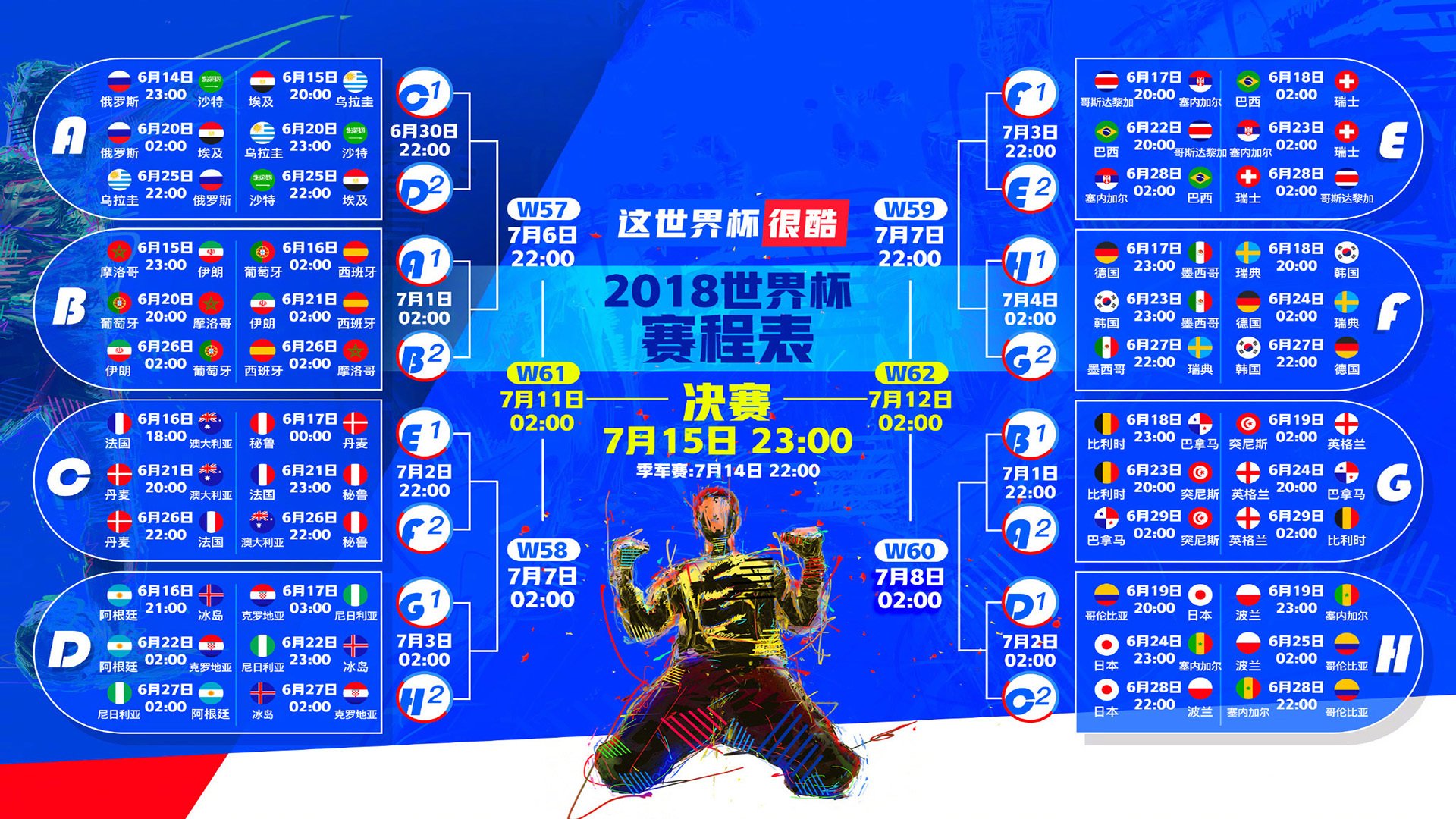 铁血童话的北境新篇，当替补奇兵撕裂沙漠绿洲，丹麦在冷雨夜为2026世界杯B组定调